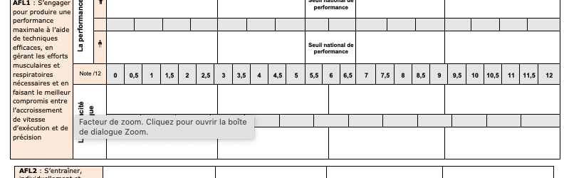 Cadres vierges pour la construction des référentiels BAC GT 2023 et après